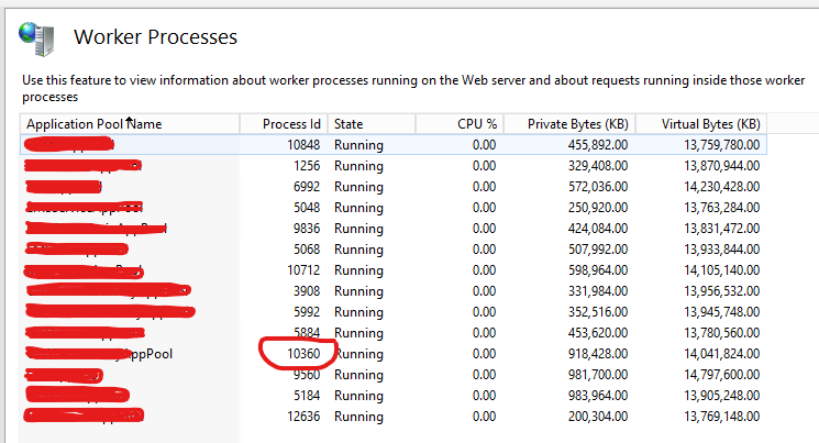 ProcessID IIS Applications