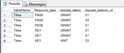 SQL-Server-lock-sessions