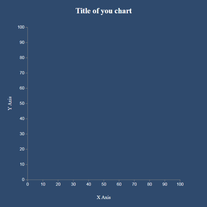 d3js-axis-example-diagram