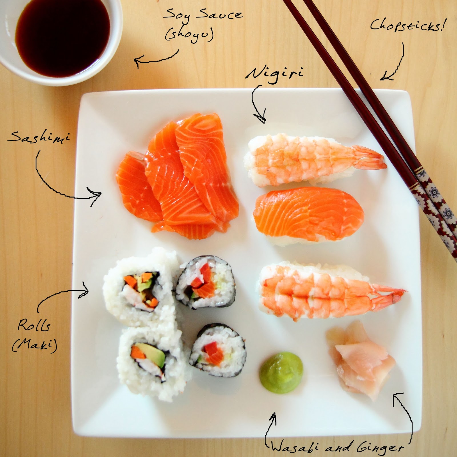 Sushi serving